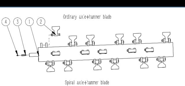 Blade Axle (Bare) – Mateng Menasor 180 Flail Mower