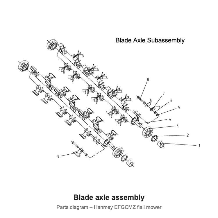 Parts diagram – blade axle assembly, Hanmey EFGCMZ155